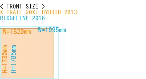 #X-TRAIL 20Xi HYBRID 2013- + RIDGELINE 2016-